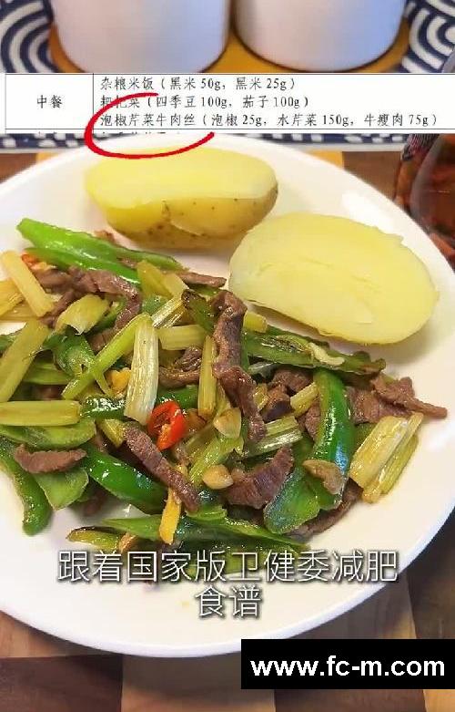按国家版减肥食谱吃,40天瘦19斤很简单。