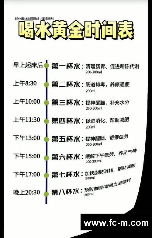 鞠婧祎太会了‼️喝水掉秤法我终于悟了