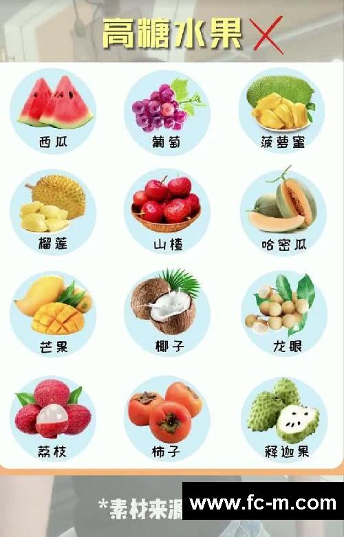 五天瘦四斤三伏天减肥小妙招!