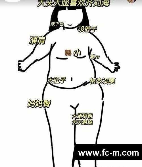 莫名其妙瘦下来的冷知识