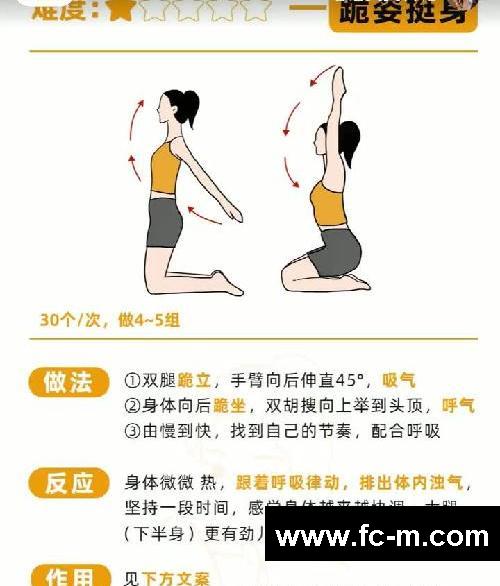 莫名其妙瘦下来的冷知识