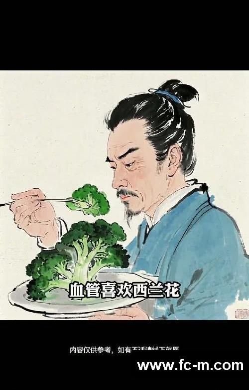 身体各器官最爱的食物❗❗❗