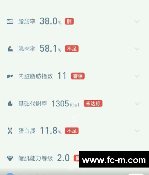 从69.9kg到63.7kg!慢跑+足球,我的瘦
