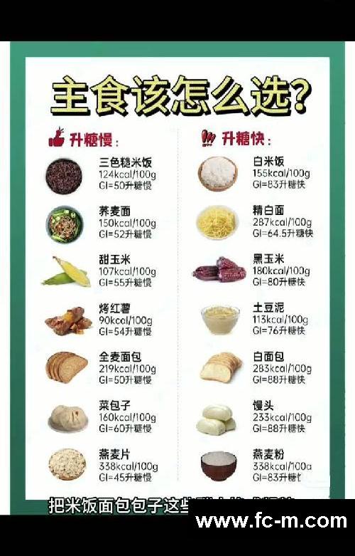 减肥一定要去健身房吗?