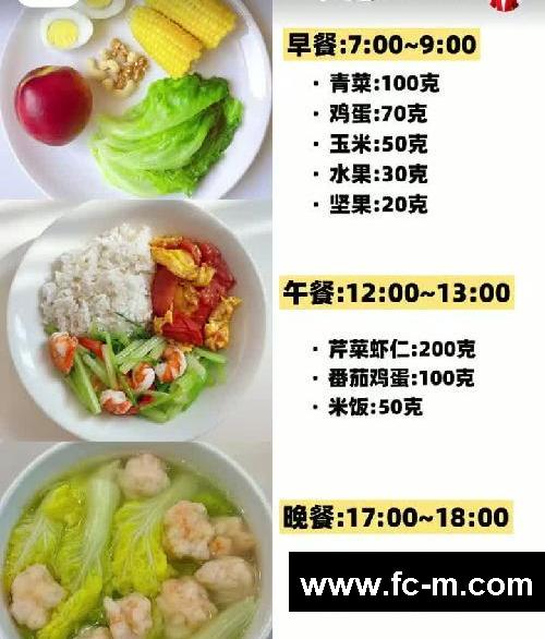 #食谱分享 #合理安排饮食 #一周减脂餐不重样