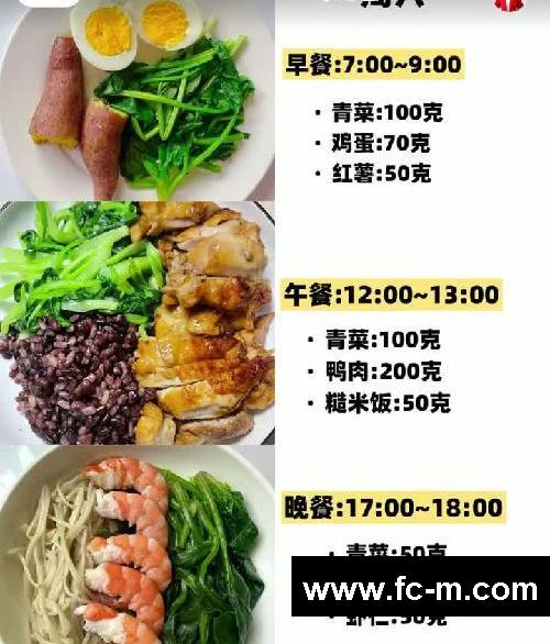 #食谱分享 #合理安排饮食 #一周减脂餐不重样