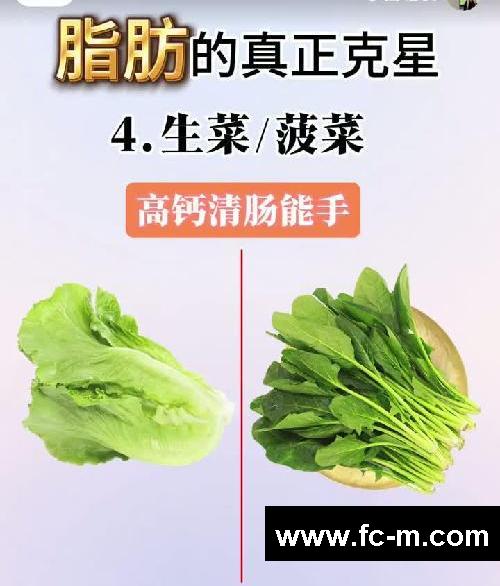 脂肪的真正克星