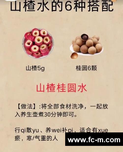 不得不说❗6款山楂水,掉秤真