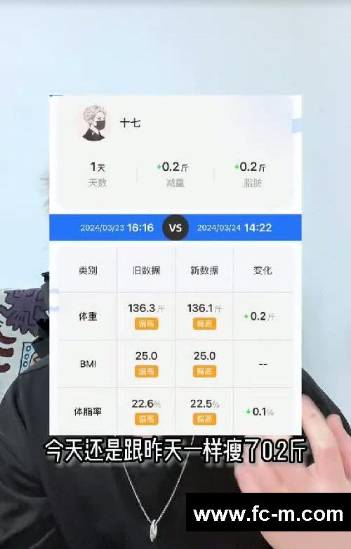 挑战60天减30斤，完成目标一半15斤了