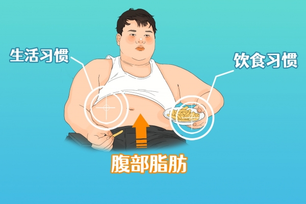 腹部减肥最快的方法